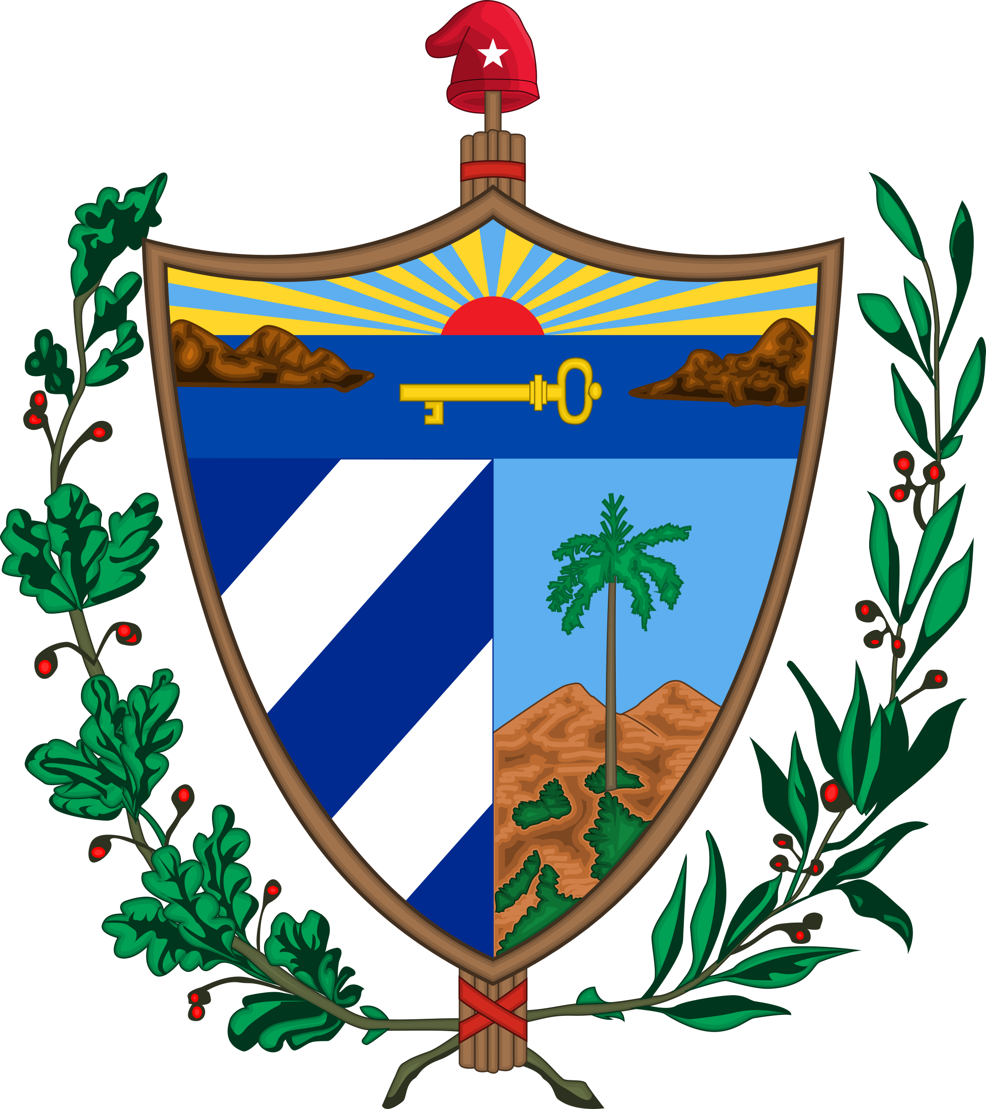 Top IPTV Providers in Cuba by Region